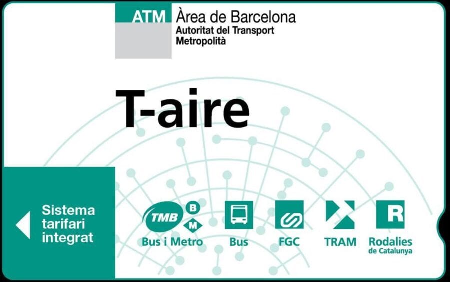 T-Aire: la tarjeta de transporte sostenible para episodios de contaminación en BCN